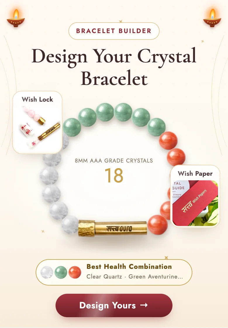 Satv Aura bracelet builder — Best Health Combination