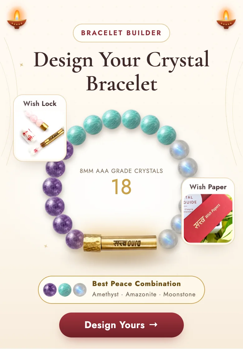Satv Aura bracelet builder — Best Peace Combination