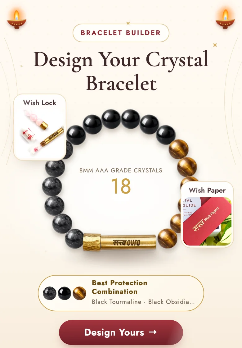 Satv Aura bracelet builder — Best Protection Combination