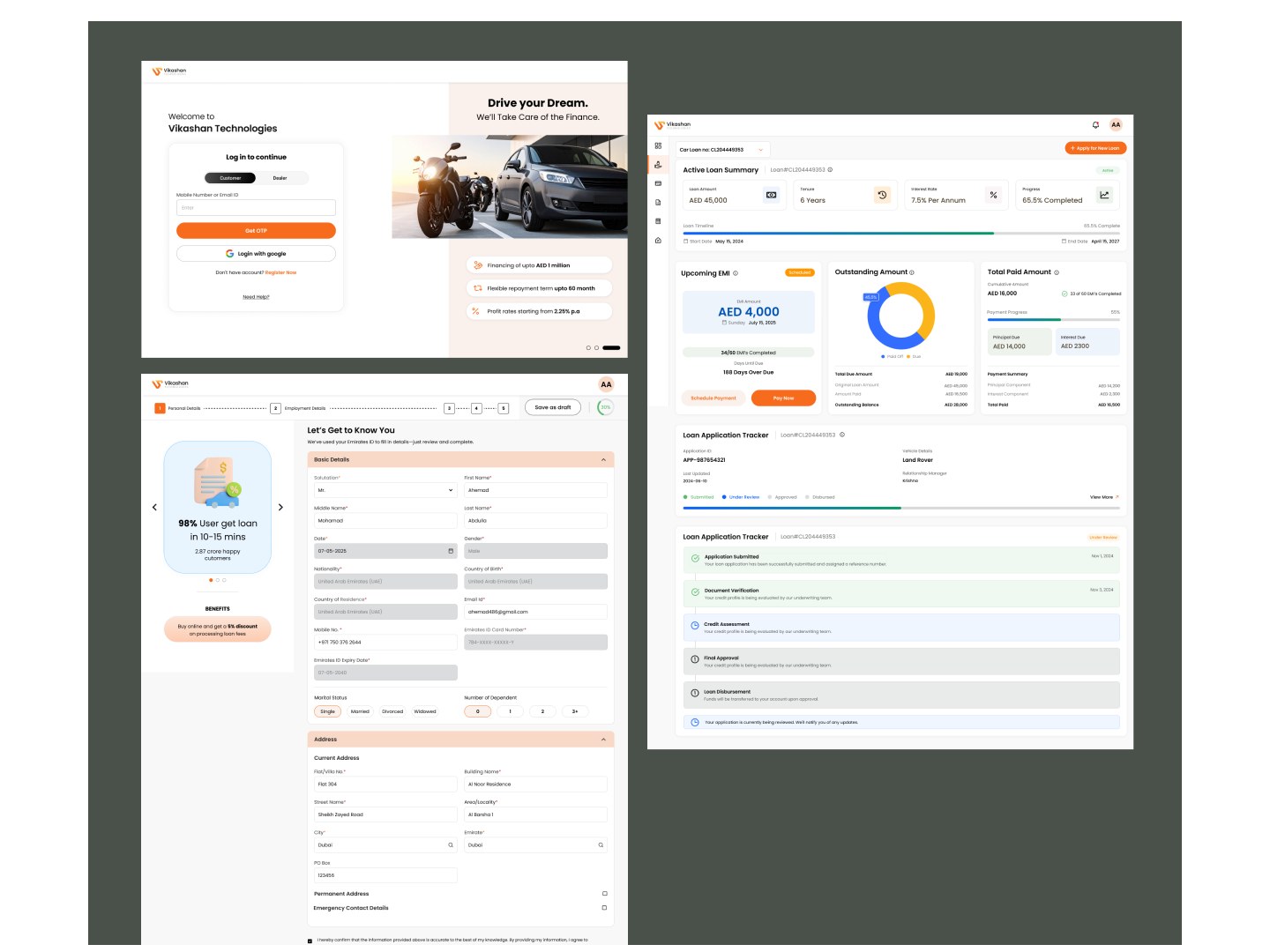 Vikashan Technologies - Loan Dashboard & Tracker