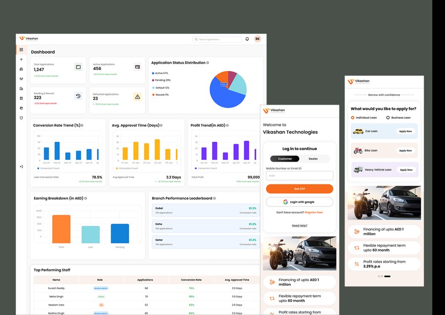 Vikshan Technology digital loan platform app screens