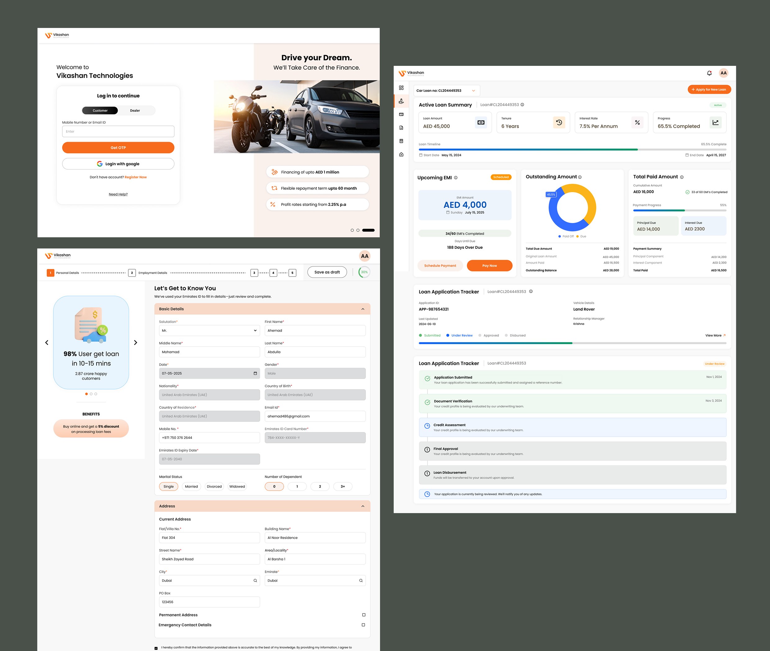 Vikashan Technologies - Loan Dashboard